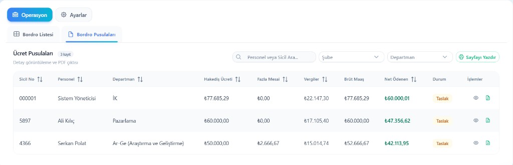 HRMAX ücret pusulaları — brüt, net, vergi ve PDF çıktısı