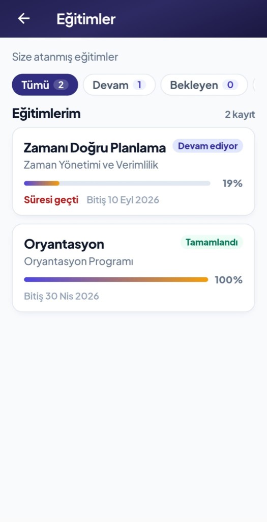 HRMAX mobil eğitim listesi — devam eden ve tamamlanan eğitimler