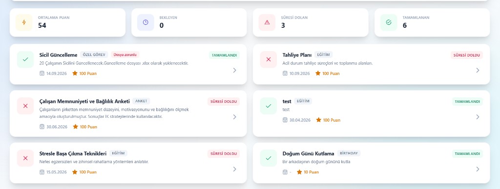 HRMAX görev yönetimi web ekranı — bekleyen, süresi dolan ve tamamlanan görevler